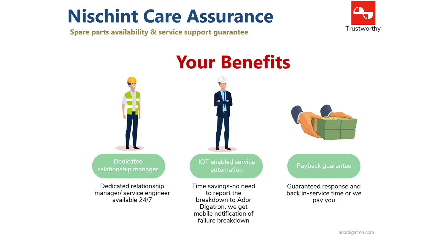 nischint-smart-care3n